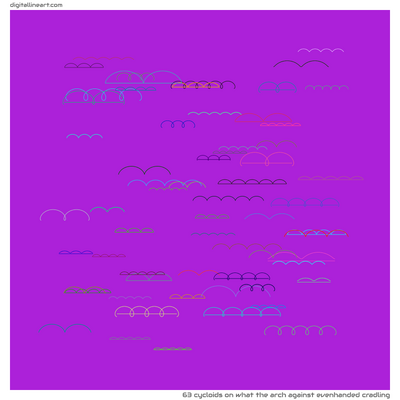 What the Arch Against Evenhanded Cradling — 63 cycloids