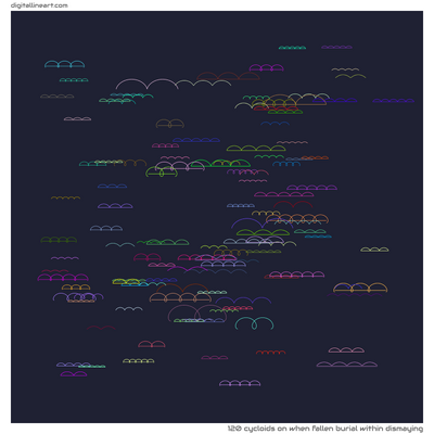 When Fallen Burial within Dismaying — 120 cycloids