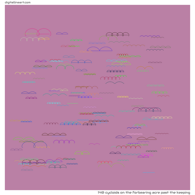 The Forbearing Acre past the Keeping — 140 cycloids