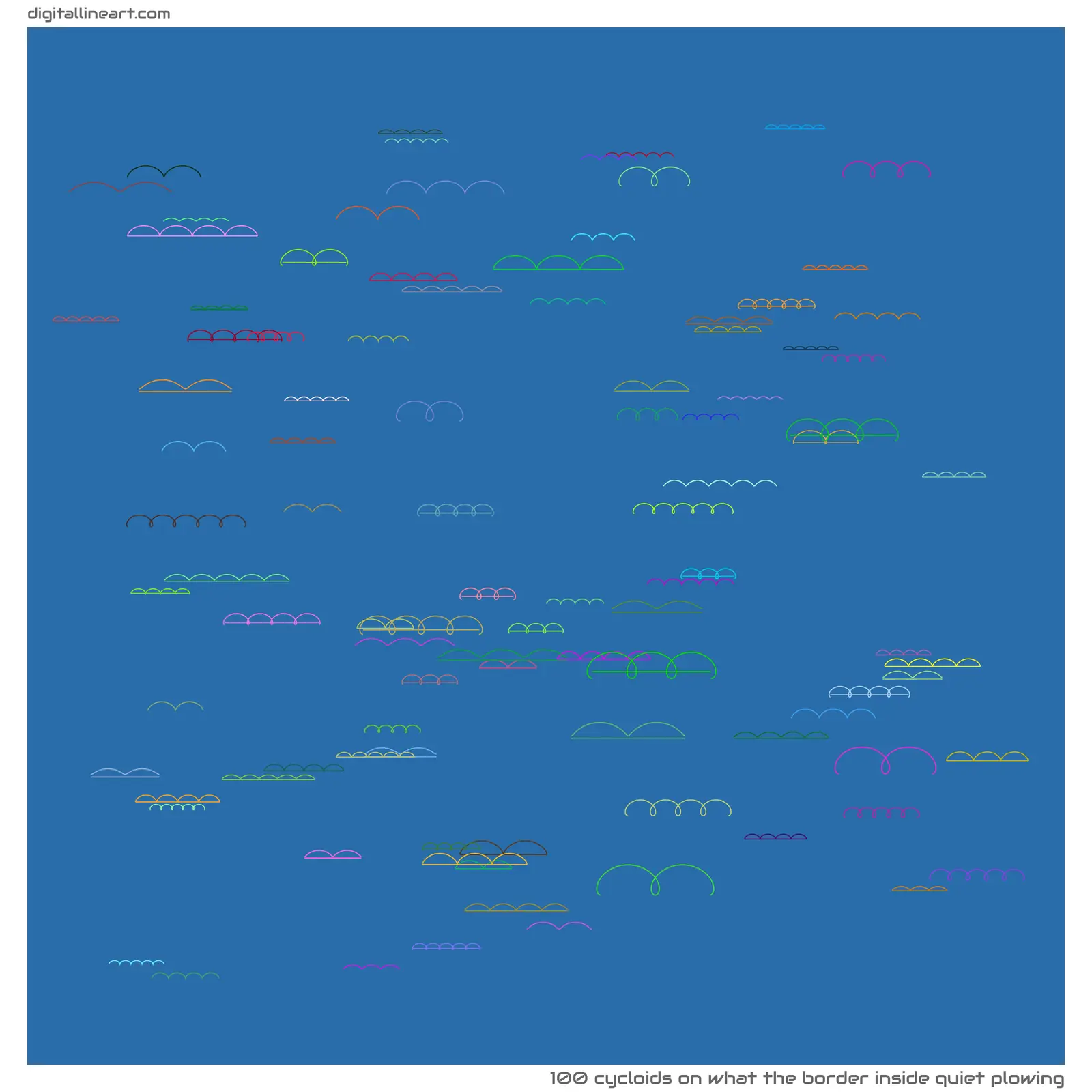 What the Border Inside Quiet Plowing — 100 cycloids