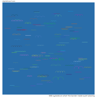 What the Border Inside Quiet Plowing — 100 cycloids