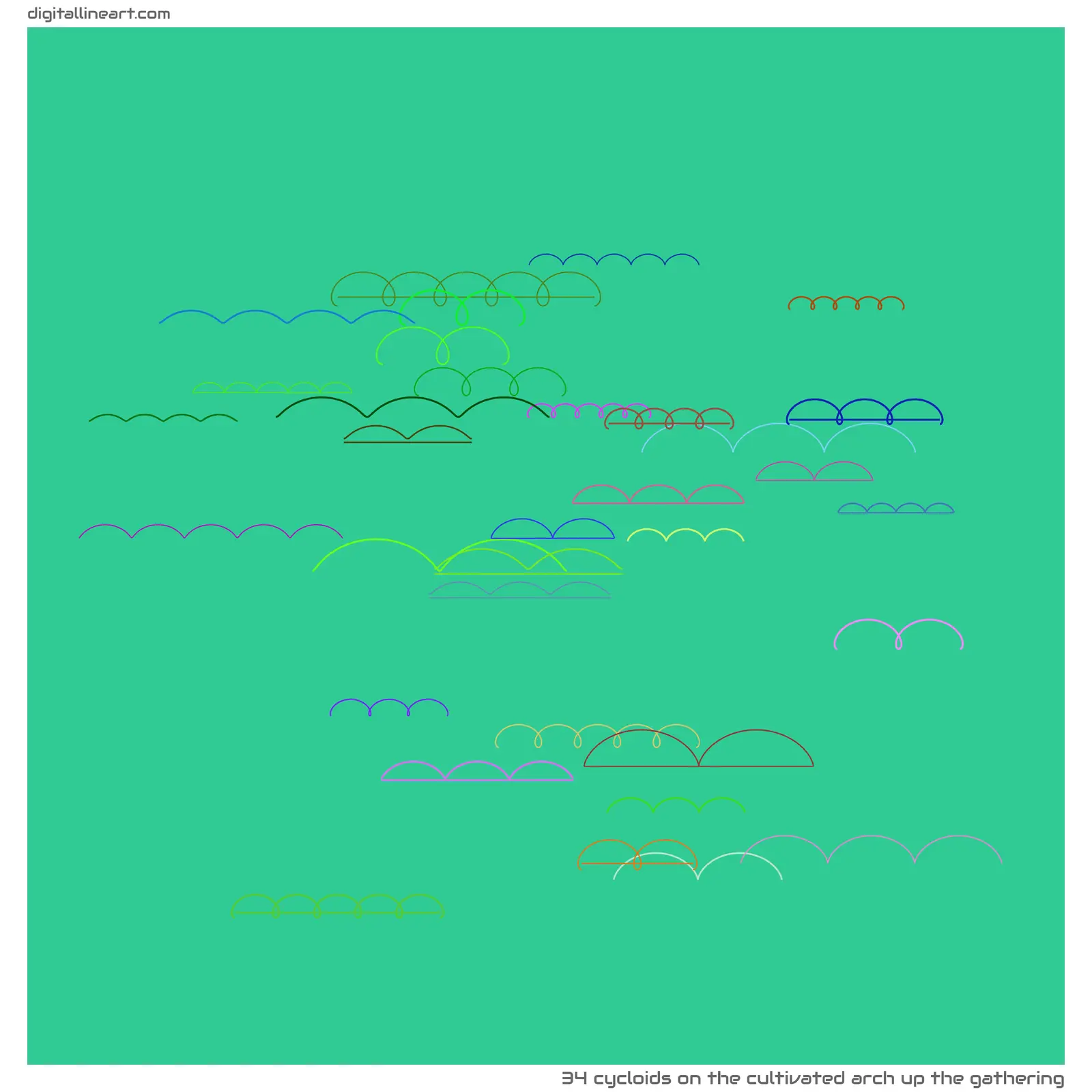 The Cultivated Arch up the Gathering — 34 cycloids