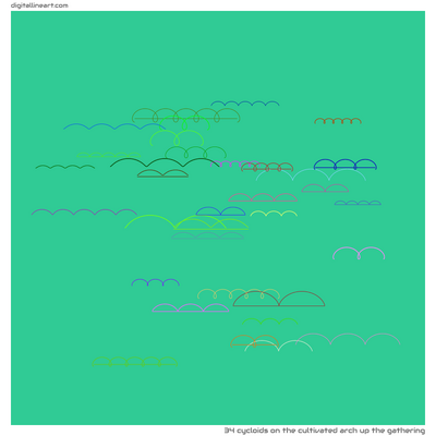 The Cultivated Arch up the Gathering — 34 cycloids