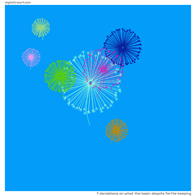 What the Basin despite Fertile Keeping — 7 dandelions