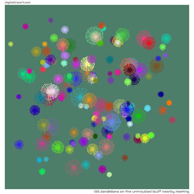 The Untroubled Bluff nearby Meeting — 135 dandelions