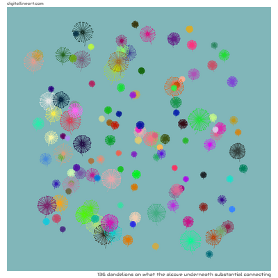 What the Alcove underneath Substantial Connecting — 136 dandelions