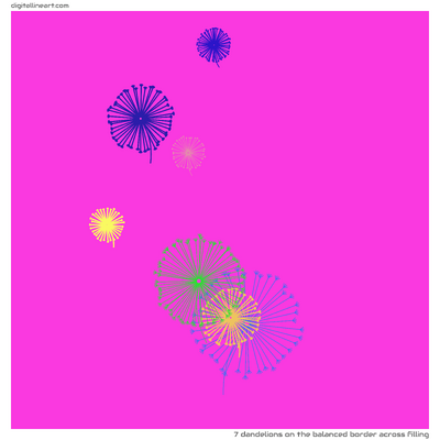 The Balanced Border across Filling — 7 dandelions
