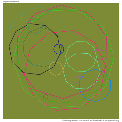 17 Decagons in The Brook of Intrinsic During Working