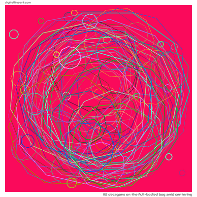 112 Decagons in The Full-bodied Bog amid Centering