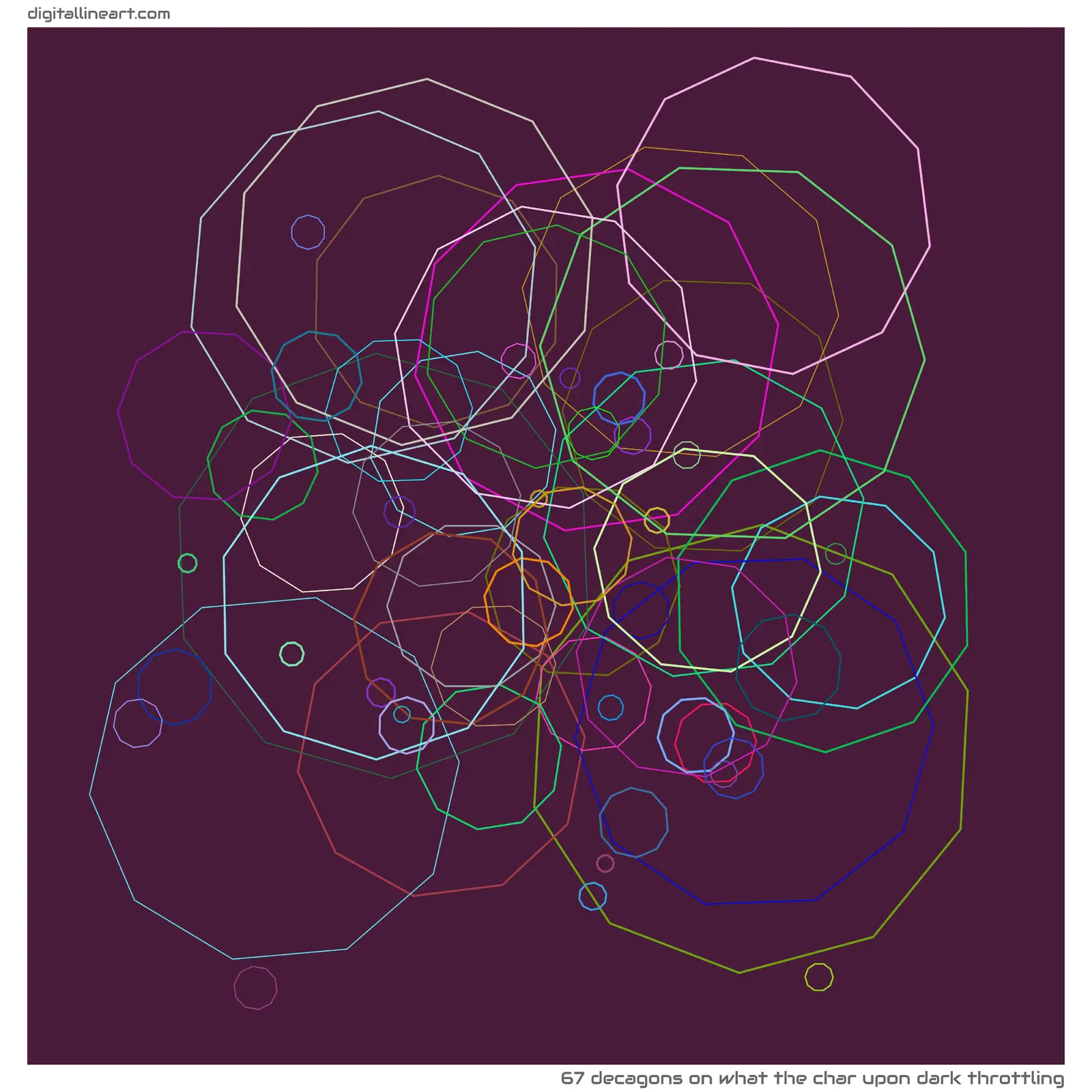What the Char upon Dark Throttling — 67 decagons