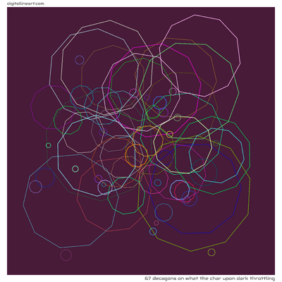 What the Char upon Dark Throttling — 67 decagons