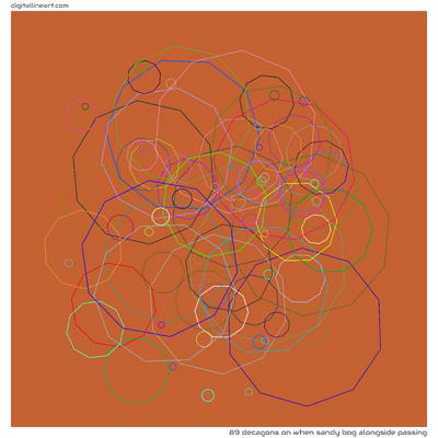 When Sandy Bog alongside Passing — 89 decagons