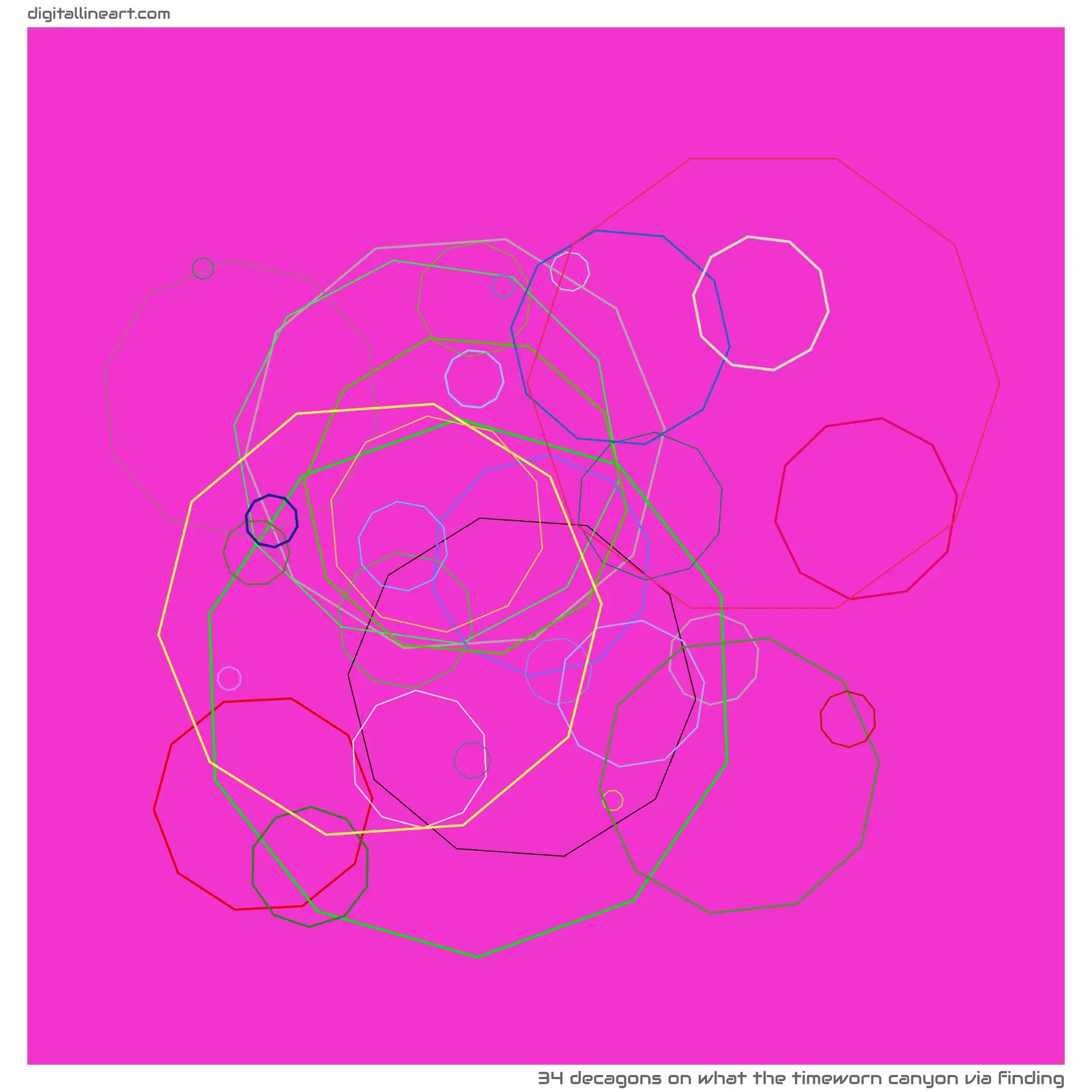 What the Timeworn Canyon via Finding — 34 decagons