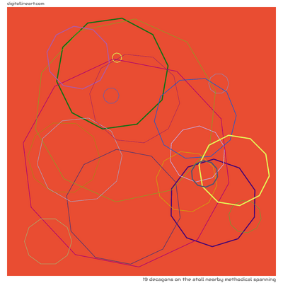 The Atoll nearby Methodical Spanning — 19 decagons