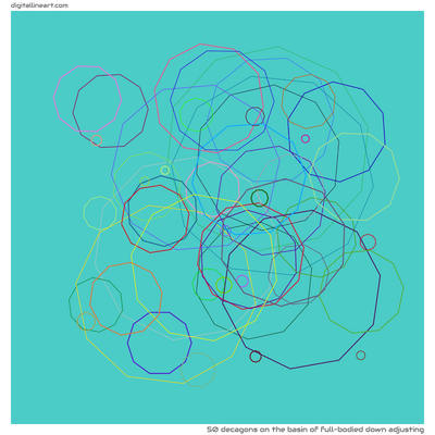 The Basin of Full-bodied down Adjusting — 50 decagons