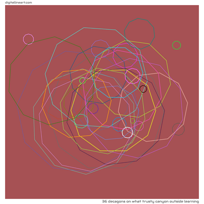 What Trusty Canyon outside Learning — 36 decagons