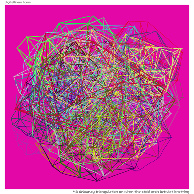 48 Delaunay in When the Staid Arch betwixt Knotting