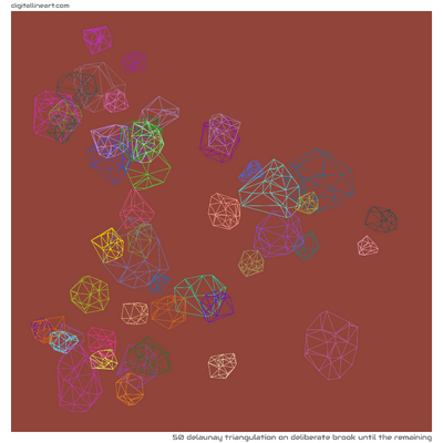 Deliberate Brook until the Remaining — Delaunay Triangulation, 50 elements