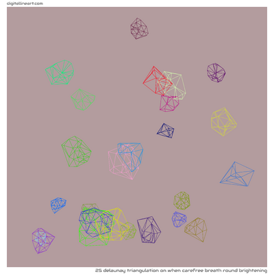 When Carefree Breath round Brightening — Delaunay Triangulation, 25 elements