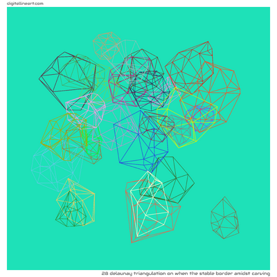 When the Stable Border amidst Carving — Delaunay Triangulation, 28 elements