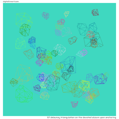 The Devoted Alcove upon Anchoring — Delaunay Triangulation, 57 elements