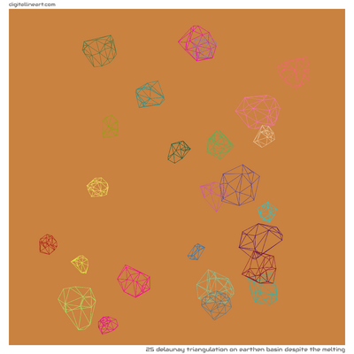 Earthen Basin despite the Melting — Delaunay Triangulation, 25 elements