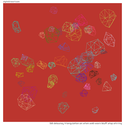 When Well-worn Bluff atop Stirring — Delaunay Triangulation, 50 elements