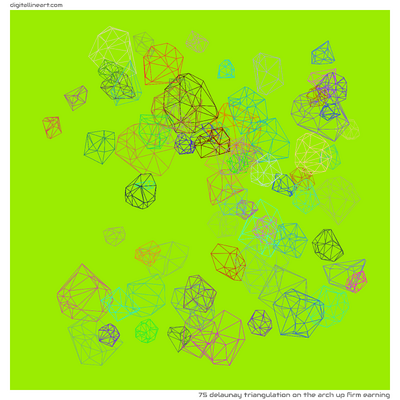 The Arch up Firm Earning — Delaunay Triangulation, 75 elements