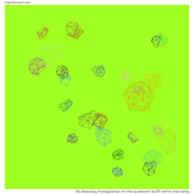 The Quiescent Bluff within Inscribing — Delaunay Triangulation, 25 elements