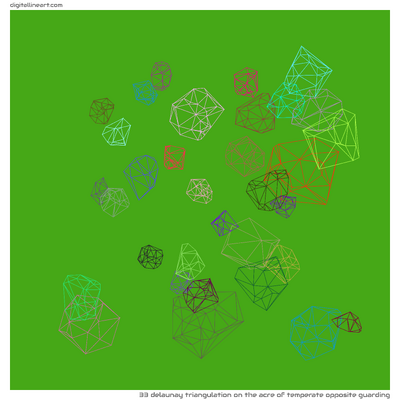 The Acre of Temperate opposite Guarding — Delaunay Triangulation, 33 elements