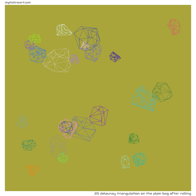 The Plain Bog after Rolling — Delaunay Triangulation, 25 elements