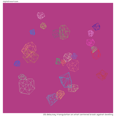 What Centered Brook Against Dwelling — Delaunay Triangulation, 25 elements
