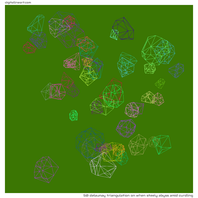 When Steely Abyss amid Curdling — Delaunay Triangulation, 50 elements