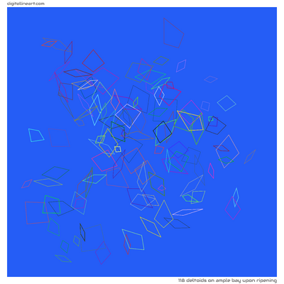 Ample Bay upon Ripening — 118 deltoids