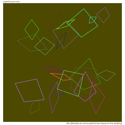 Shrouded Brine toward the Stalling — 22 deltoids