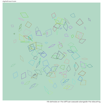 The Diffuse Cascade alongside the Elevating — 119 deltoids