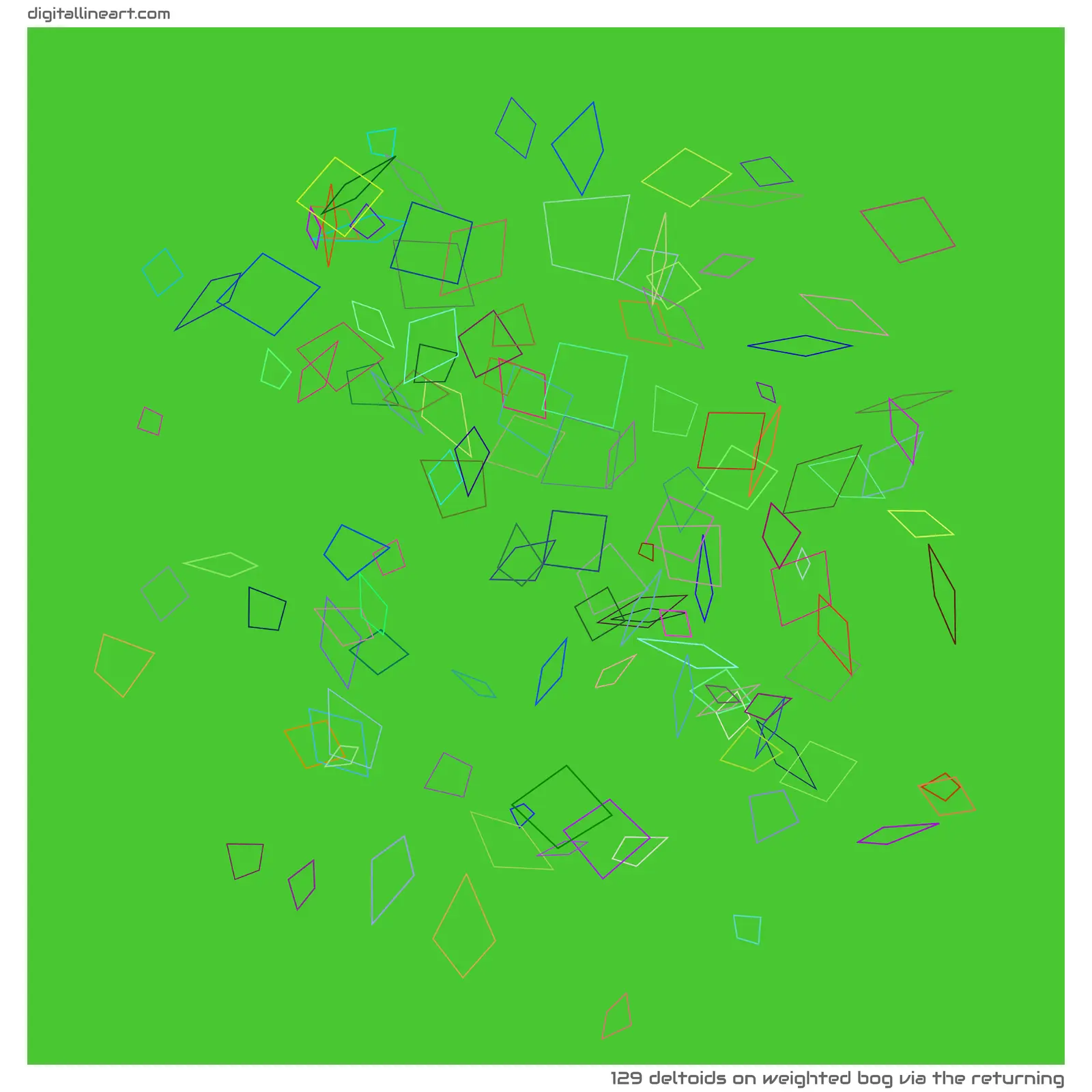 Weighted Bog via the Returning — 129 deltoids