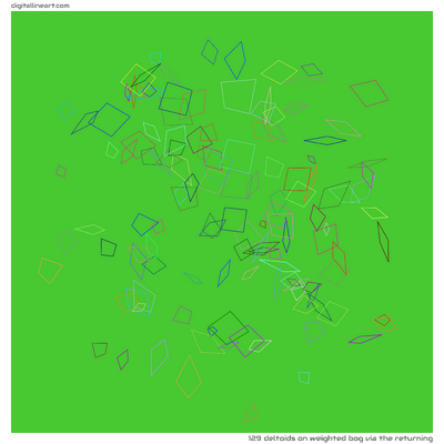 Weighted Bog via the Returning — 129 deltoids