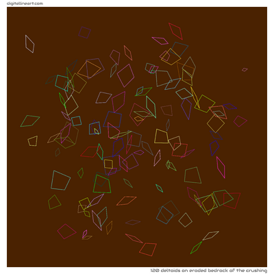 Eroded Bedrock of the Crushing — 120 deltoids