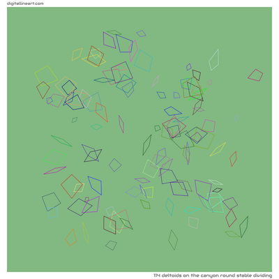 The Canyon round Stable Dividing — 114 deltoids