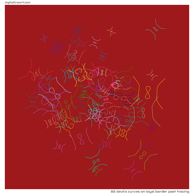 Loyal Border past Tracing — 82 Devil's curves