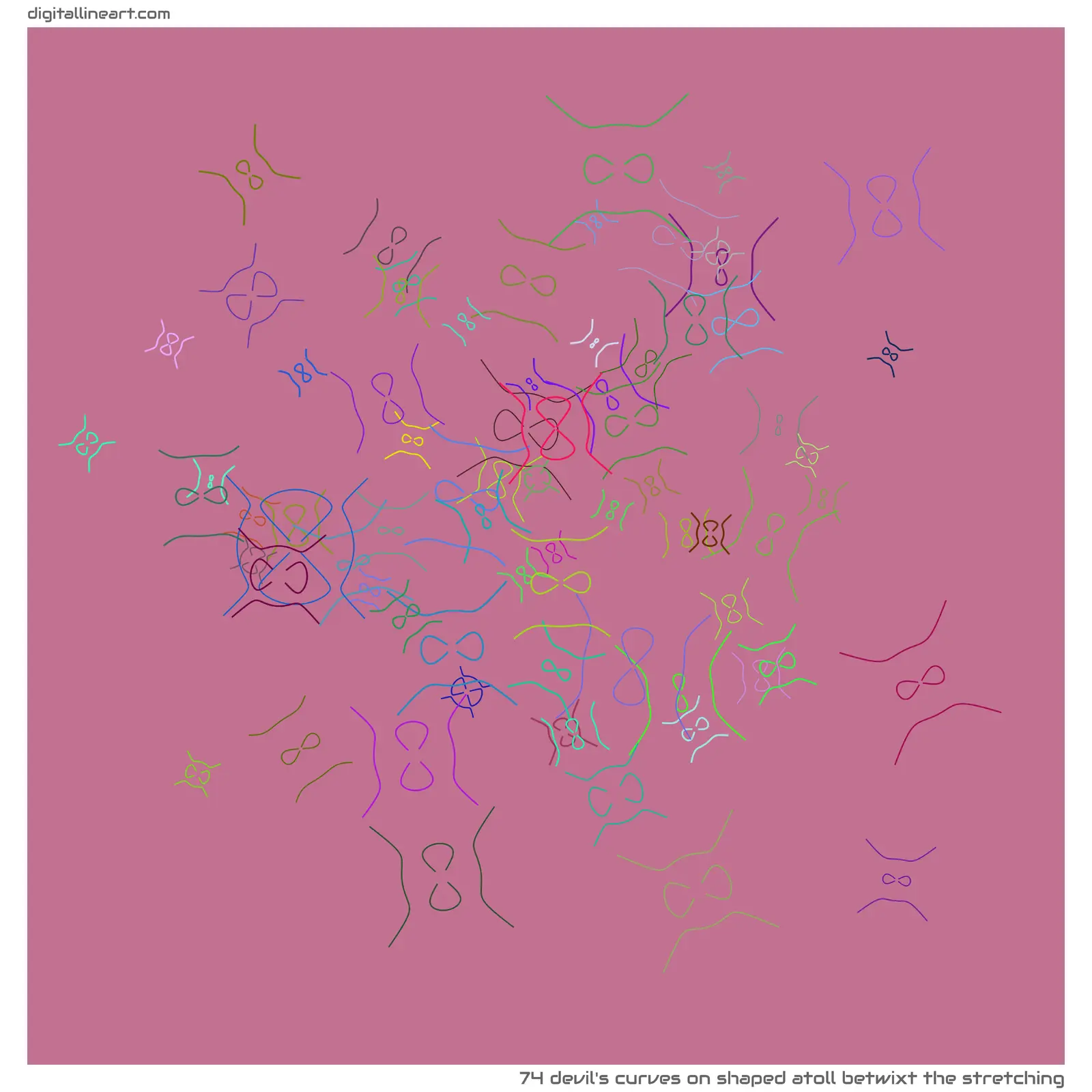 Shaped Atoll betwixt the Stretching — 74 Devil's curves