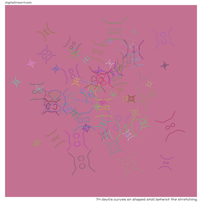 Shaped Atoll betwixt the Stretching — 74 Devil's curves