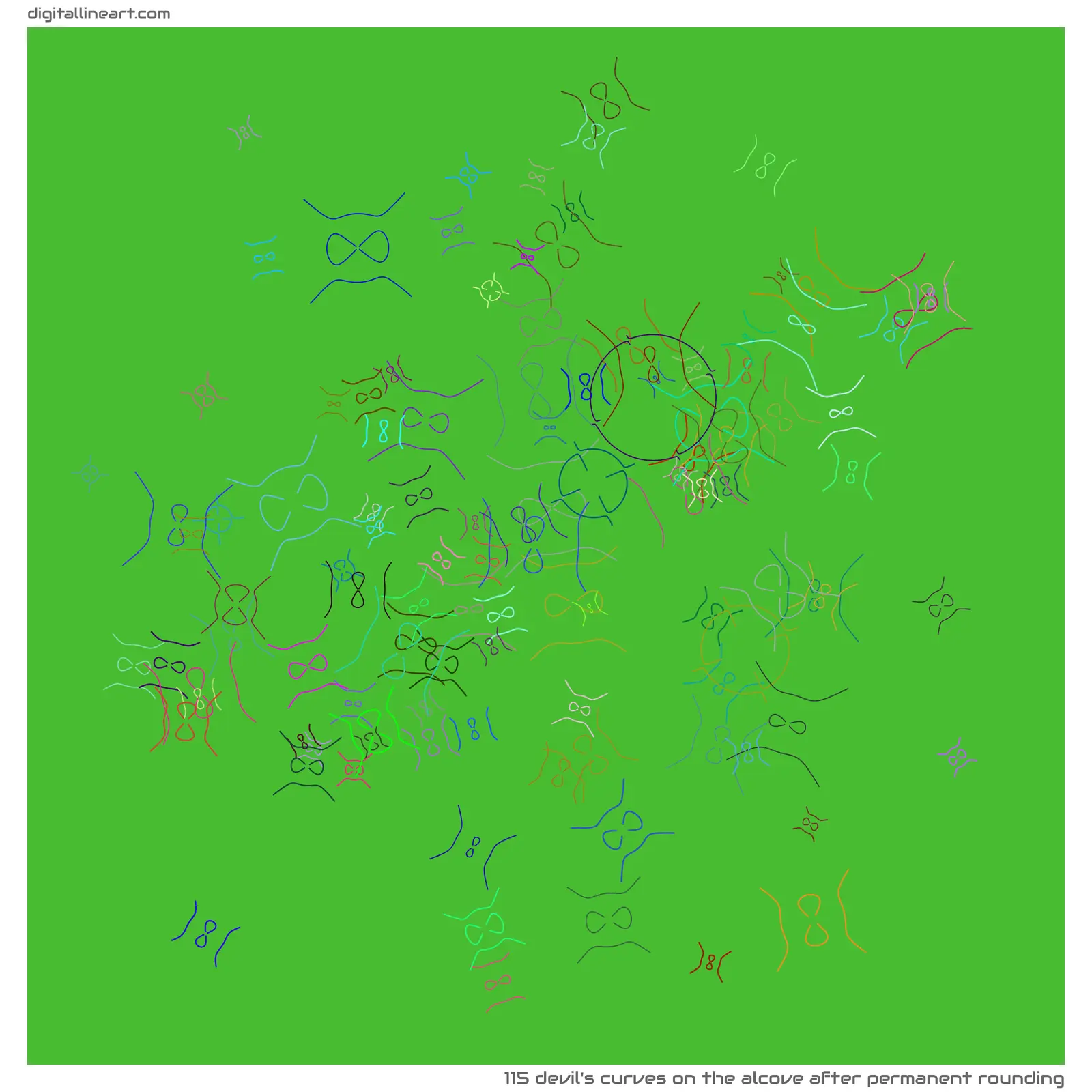 The Alcove after Permanent Rounding — 115 Devil's curves