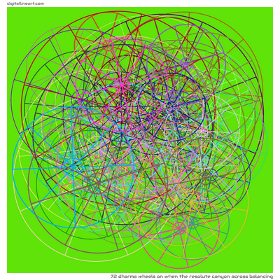 72 Dharma Wheel in When the Resolute Canyon across Balancing
