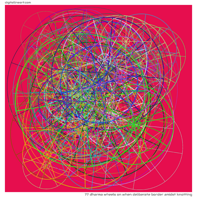 77 Dharma Wheel in When Deliberate Border amidst Knotting
