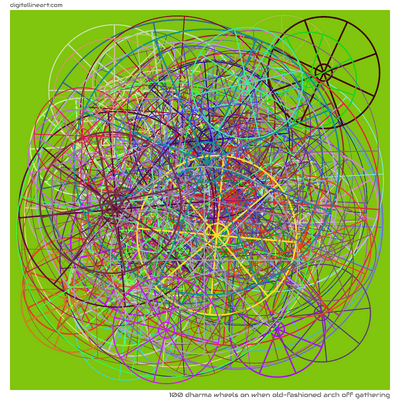 100 Dharma Wheel in When Old-fashioned Arch off Gathering
