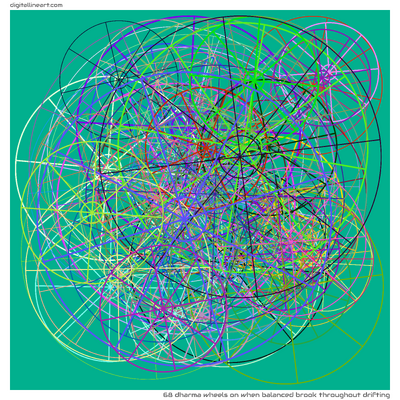 68 Dharma Wheel in When Balanced Brook throughout Drifting