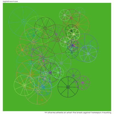 What the Brook Against Homespun Traveling — 44 dharma wheels