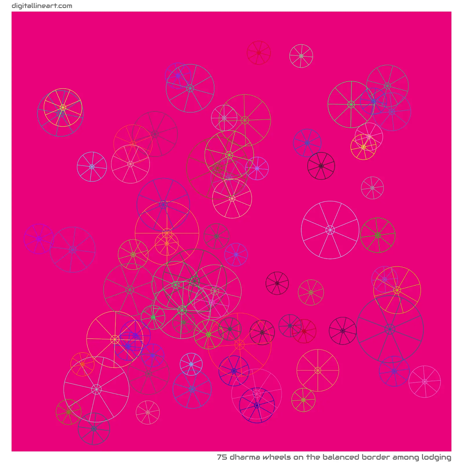 The Balanced Border among Lodging — 75 dharma wheels